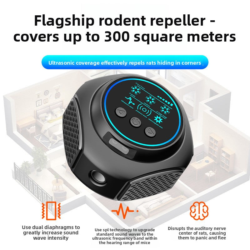 Ultrasonic Rodent Repeller Pest Control Device