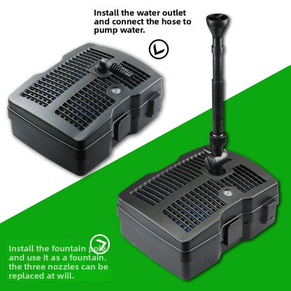 Ultraviolet variable frequency water pump submersible pump