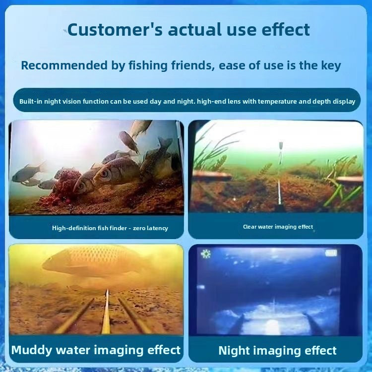 Underwater Fishing Camera with Night Vision