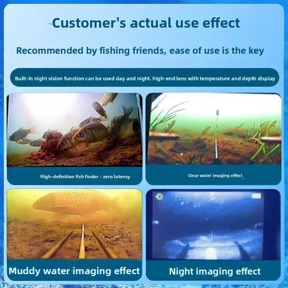 Underwater Fishing Camera with Night Vision