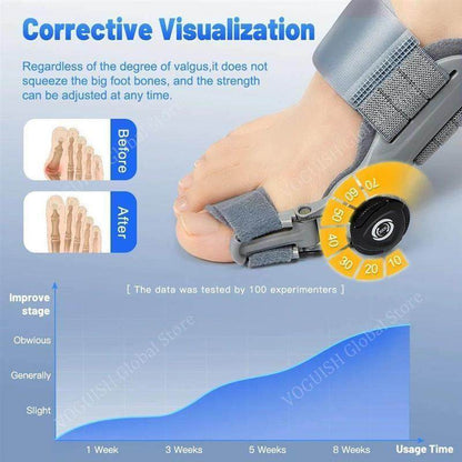 Unisex foot protectors