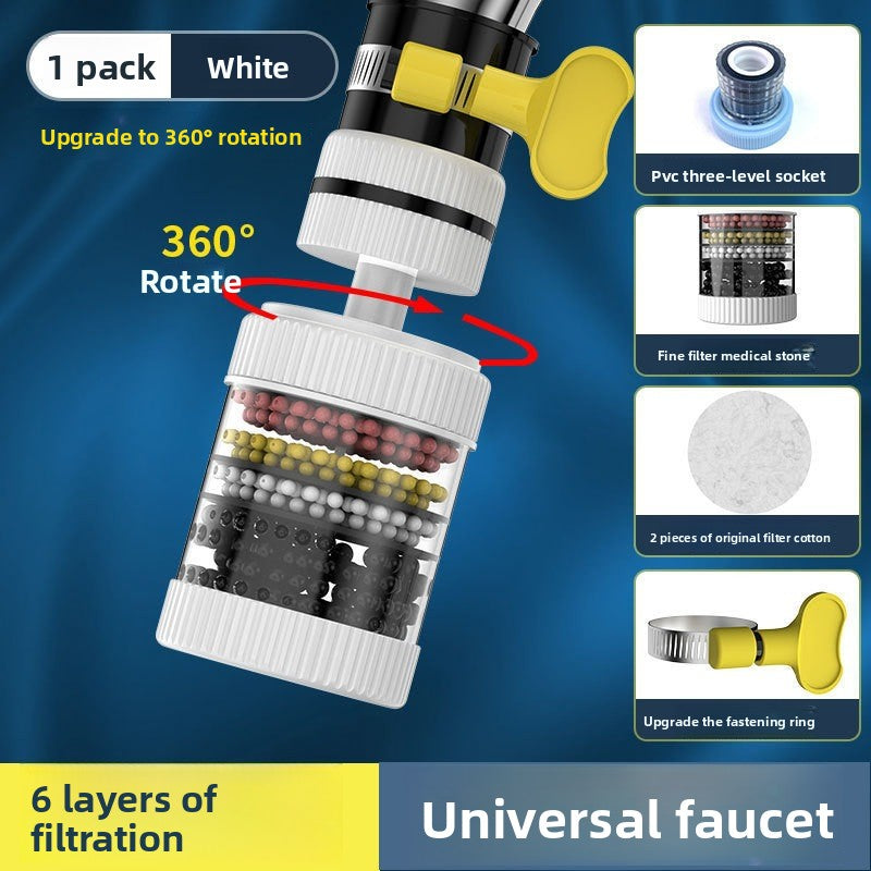 Universal Detachable Faucet Water Filter