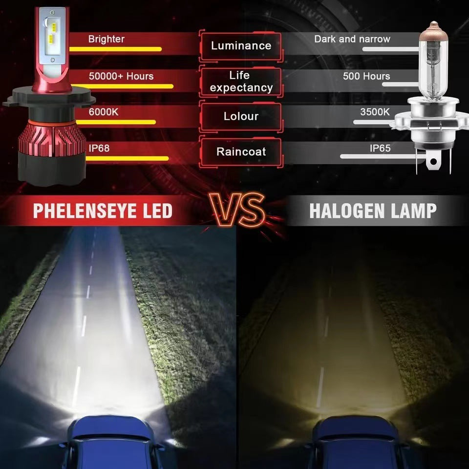 Universal K5 LED Car Headlights
