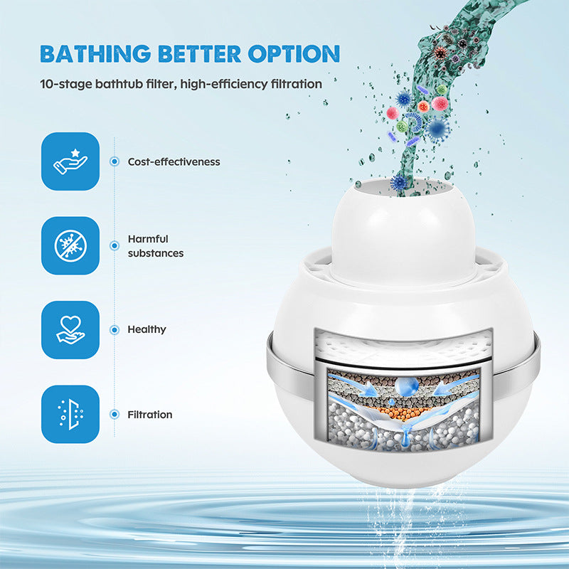 Universal Shower Water Purifier
