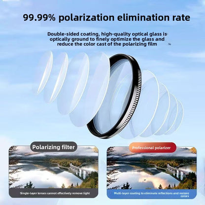 Universal Smartphone CPL Polarizing Lens Filter