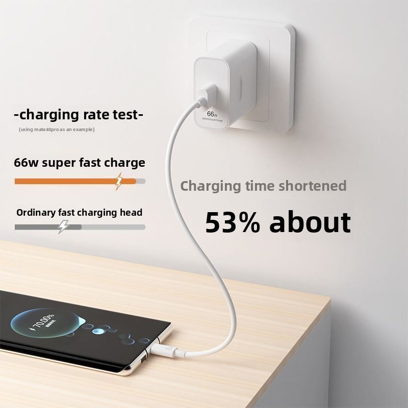 Universal Super Fast Charger Head with 6A Cable