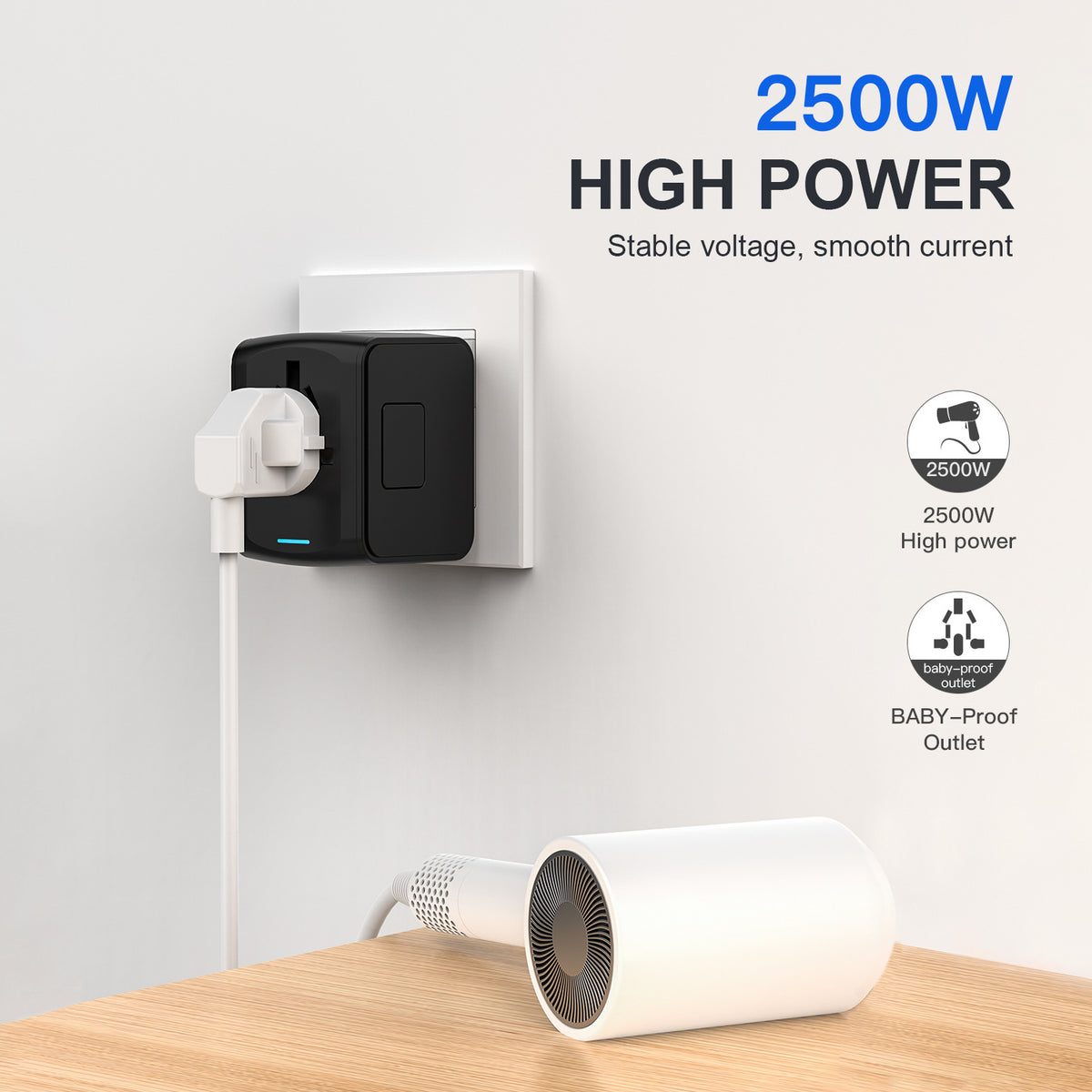 Universal Travel Adapter with USB Type-C Ports