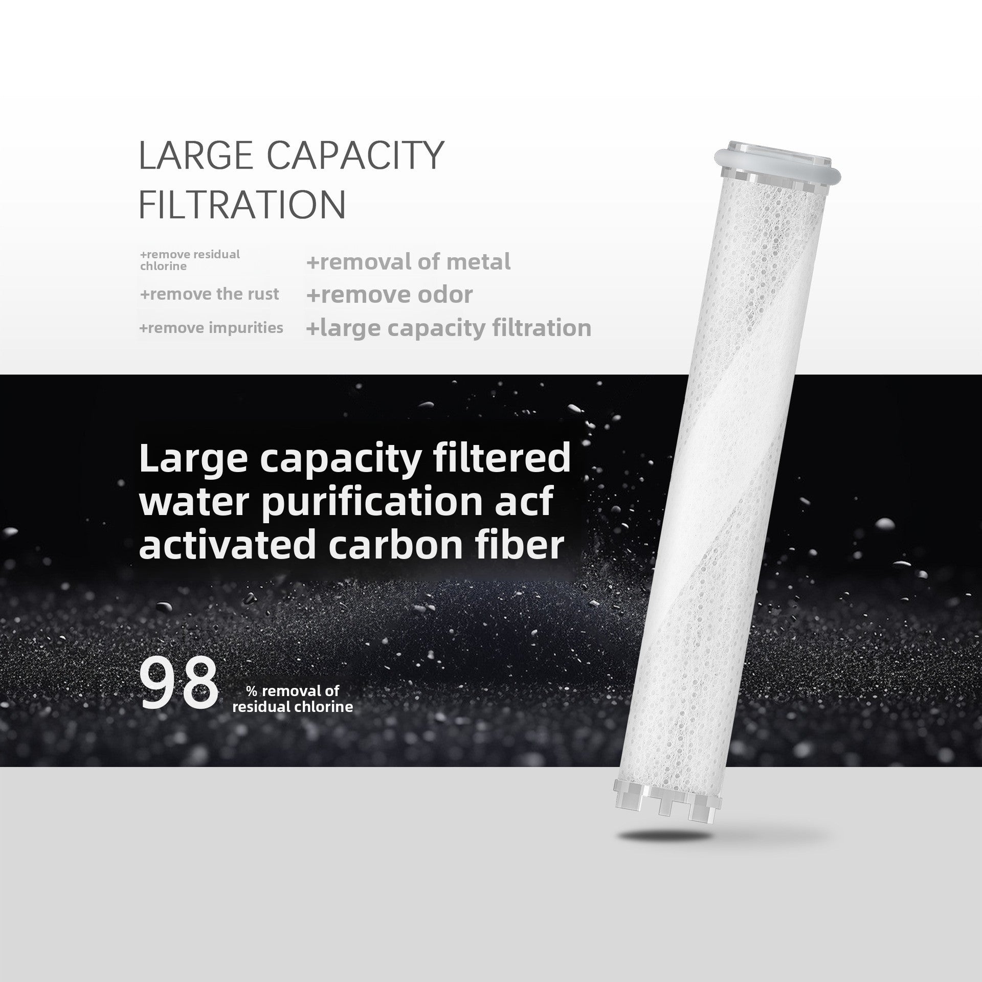Upgrade Handheld Shower Head with Filter