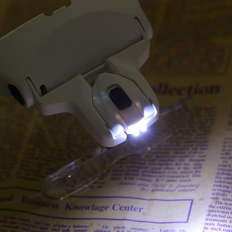 Upgraded Head-Mounted LED Magnifier with Interchangeable Lenses