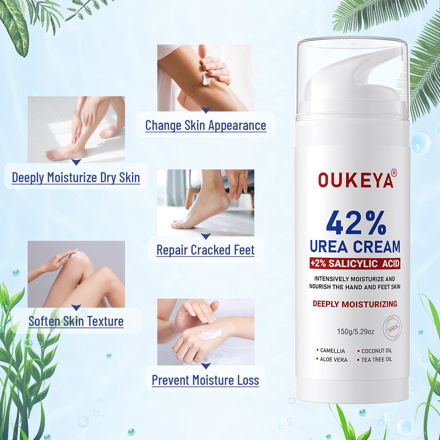 Urea Cream