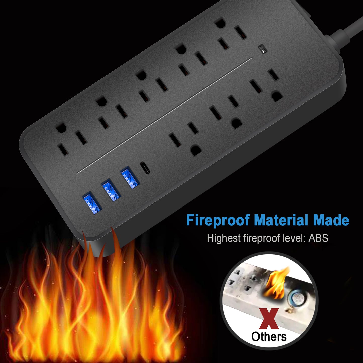 US standard 8-hole power strip