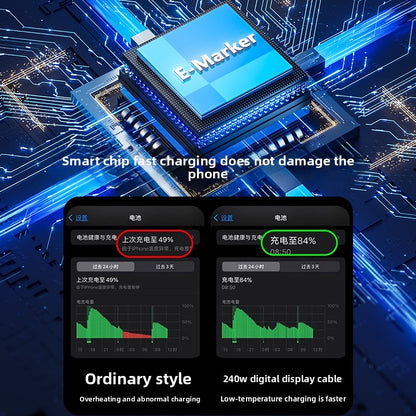 USB4 Type-C Fast Charging Data Cable
