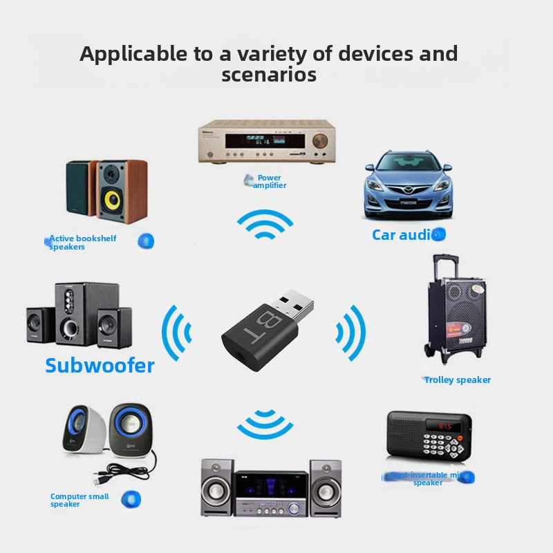 USB Bluetooth adapter
