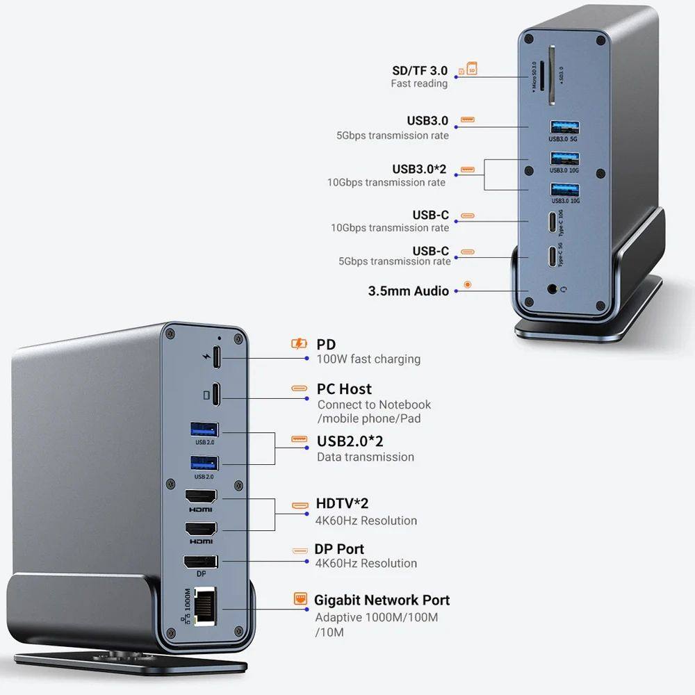 USB-C Docking Station
