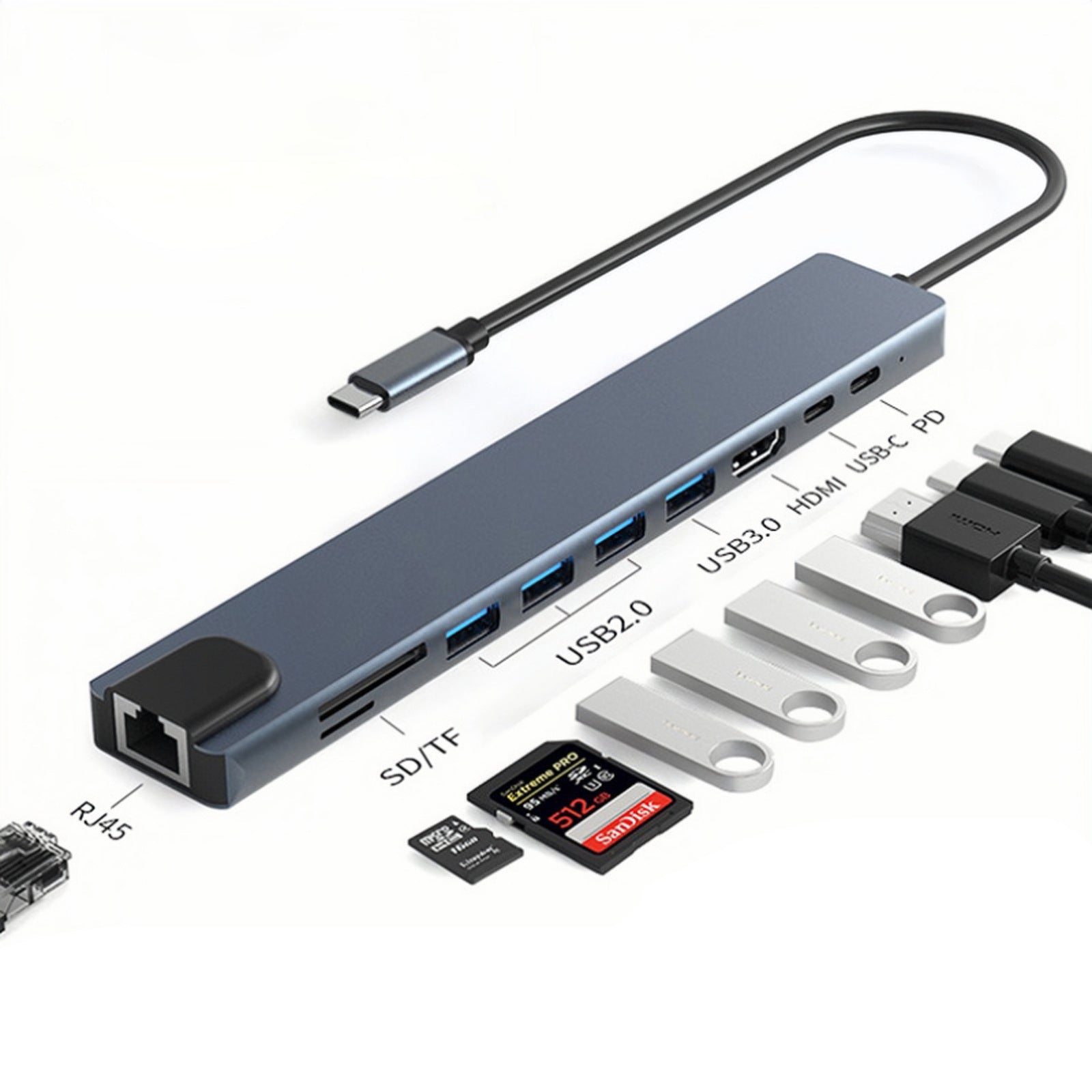 USB C to HDMI Multi-Port Hub