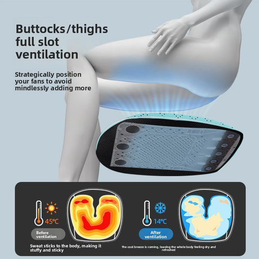 USB Car Ventilated Seat Cushion with Fan