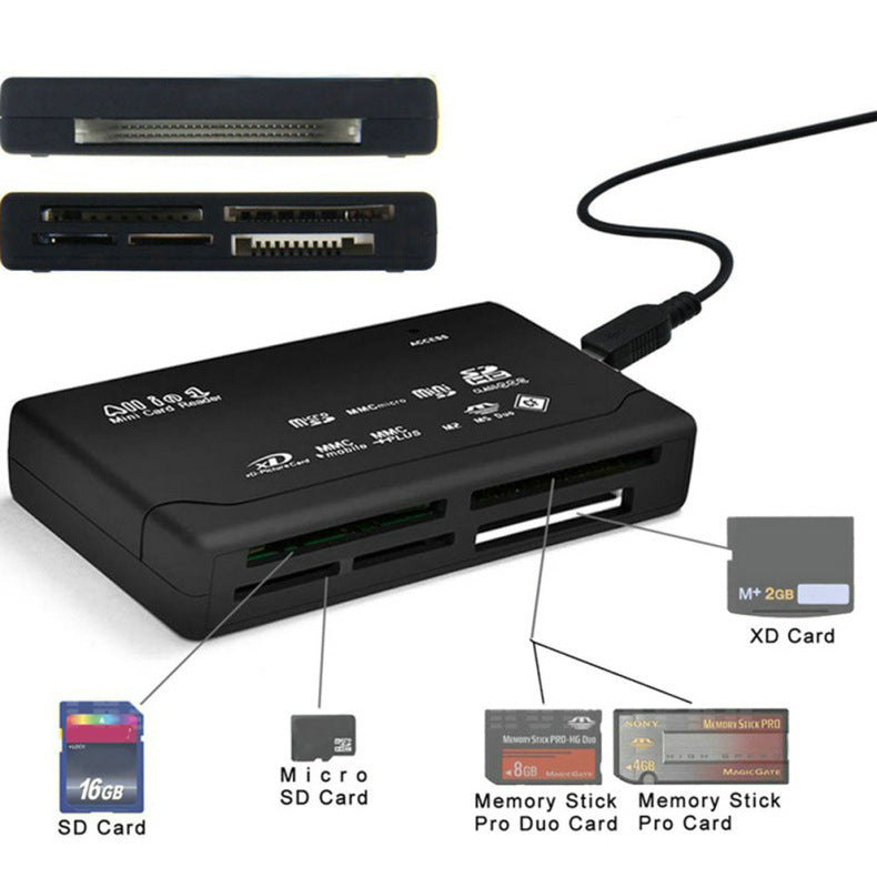 USB card reader