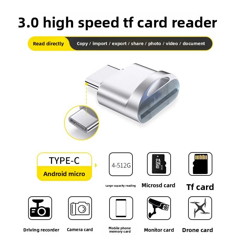 USB Card Reader