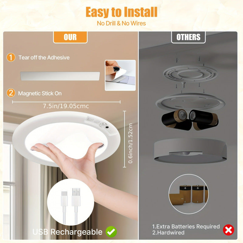 USB Ceiling Light