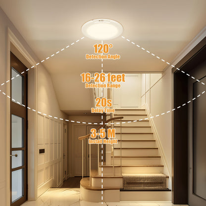 USB Ceiling Light