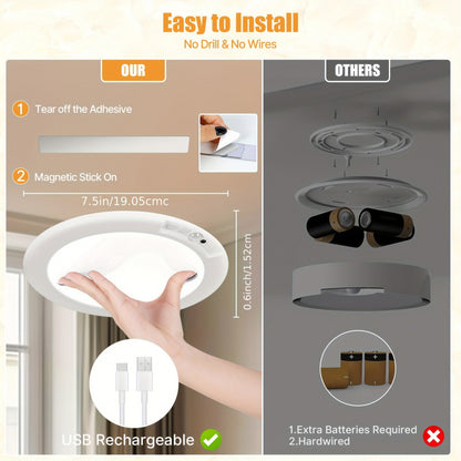 USB Ceiling Light
