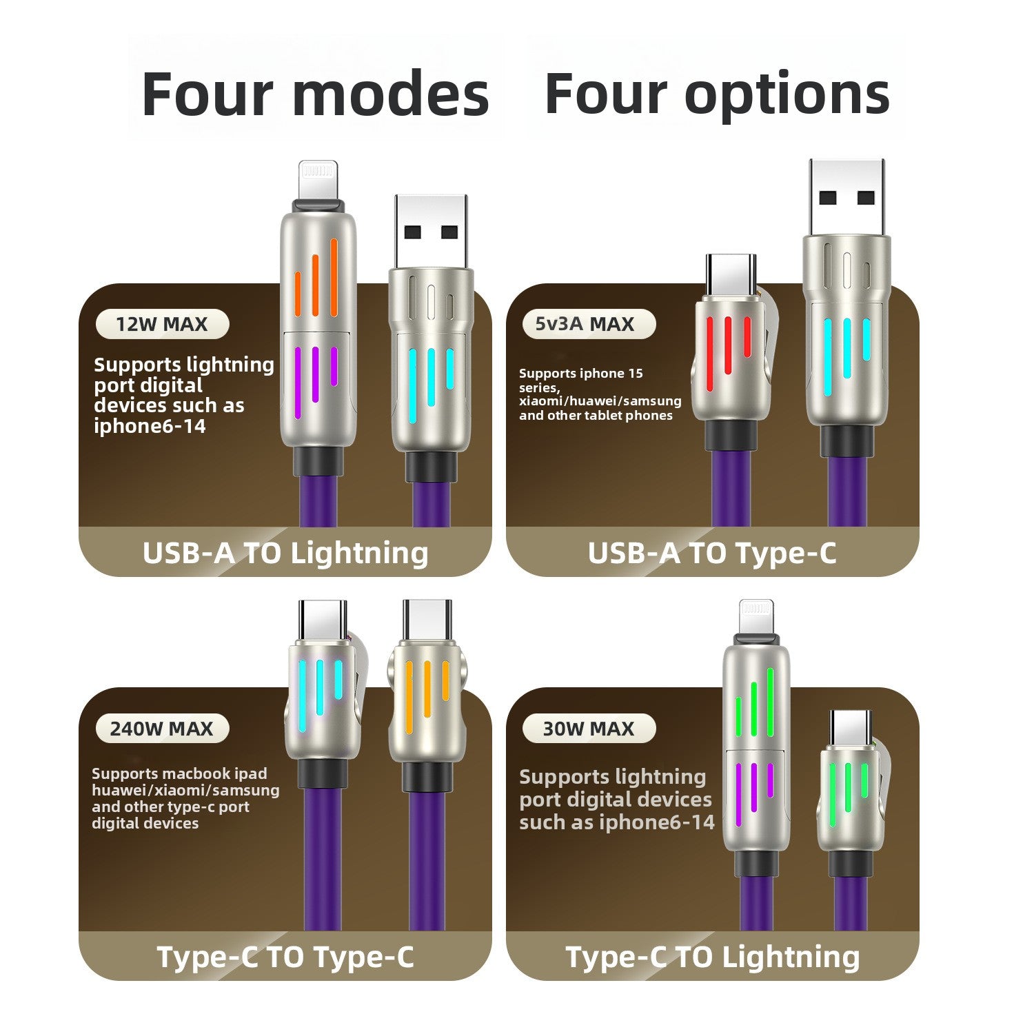 USB Charging Cable