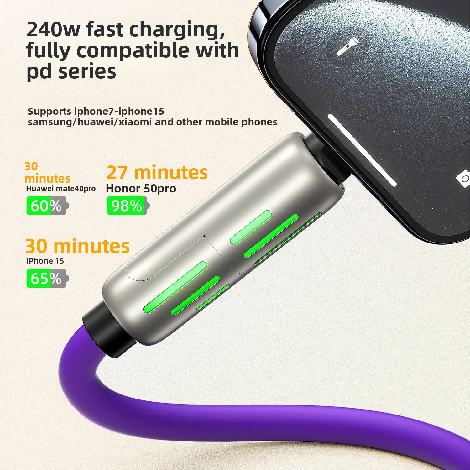 USB Charging Cable