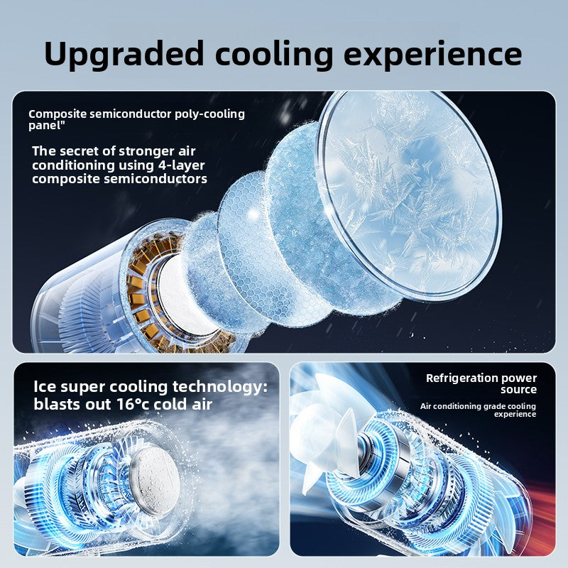 USB Charging Fan