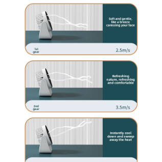 USB desk fan