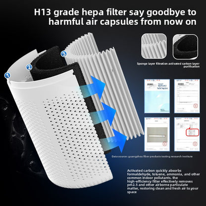 USB Desktop Air Purifier