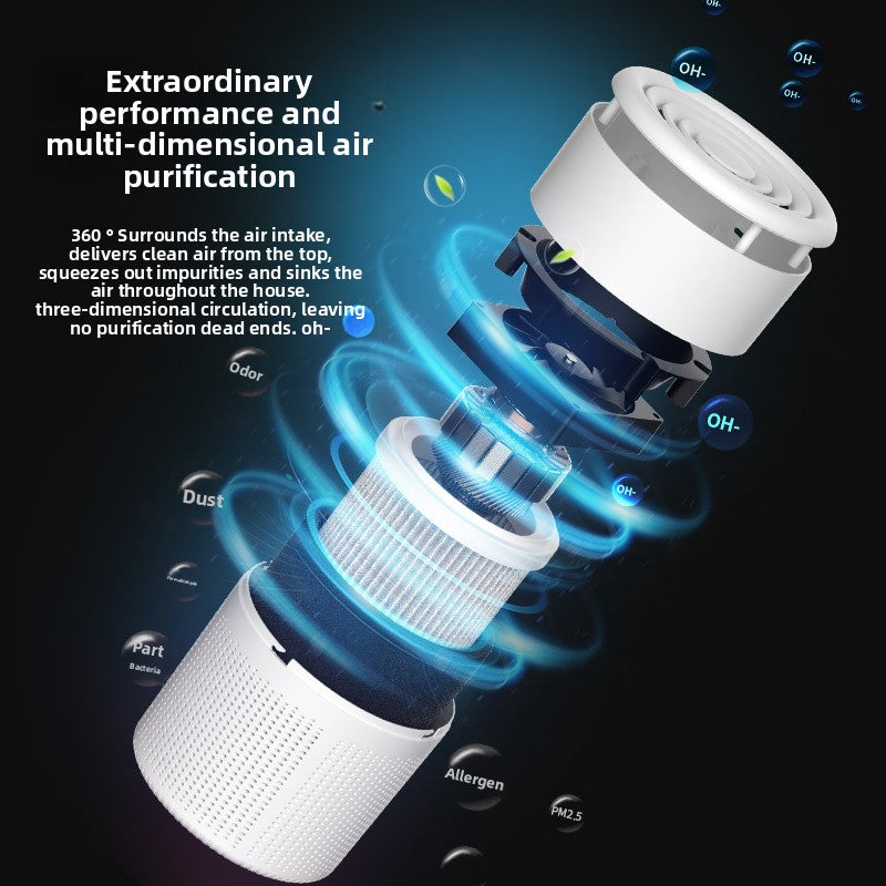 USB Desktop Air Purifier