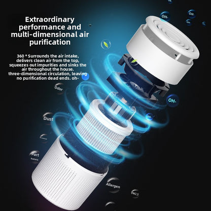 USB Desktop Air Purifier