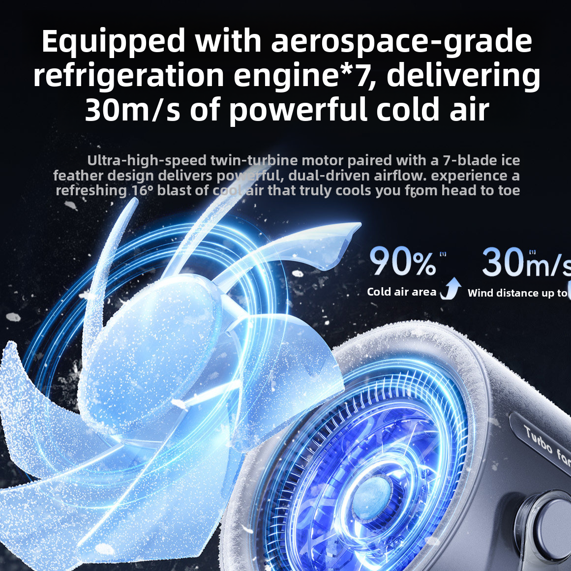 USB Desktop Fan