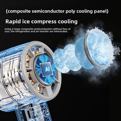 USB Desktop Fan