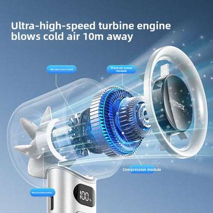 USB Electric Fan