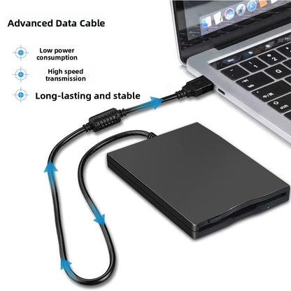 USB floppy drive