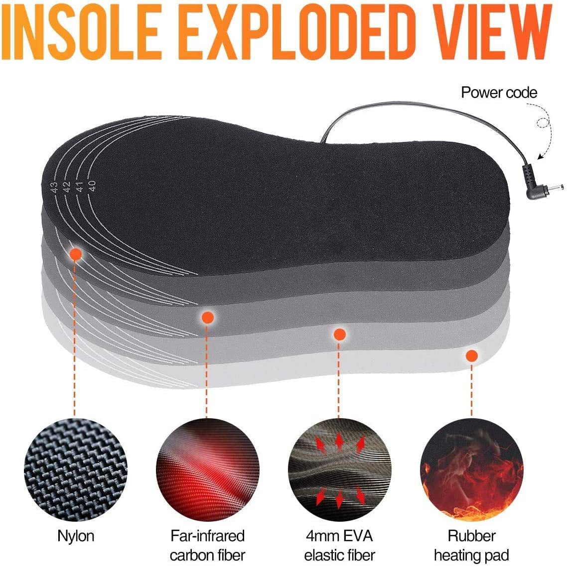 USB heating insole