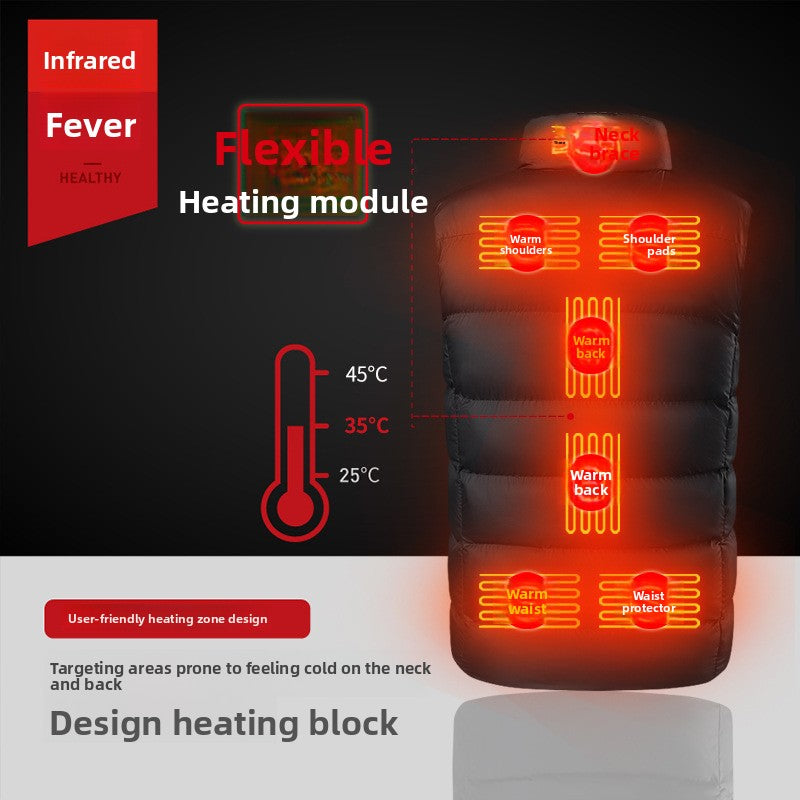 USB Heating Vest with Adjustable Temperature