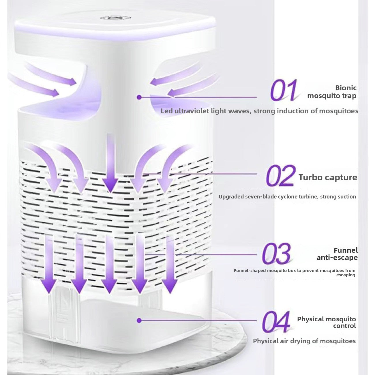 USB Household Mosquito Killer Lamp