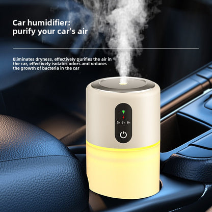 USB Humidifier