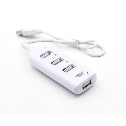 USB interface extender adapter