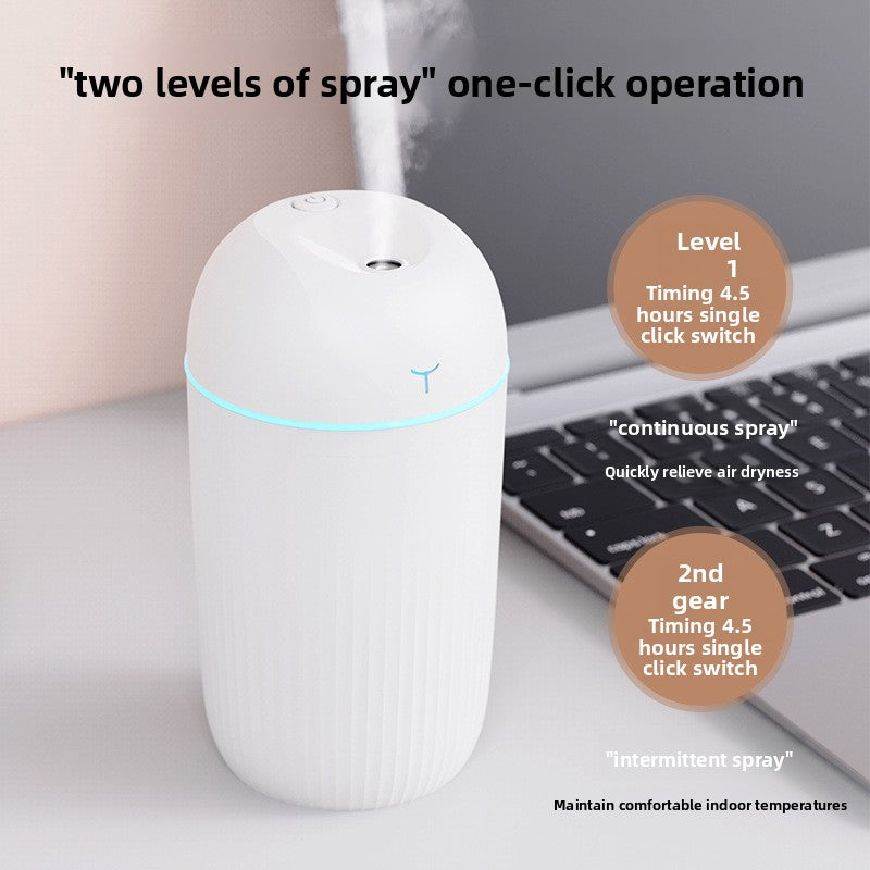 USB Plug-In Humidifier for Home
