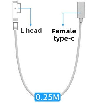 USB power cable