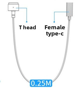USB power cable