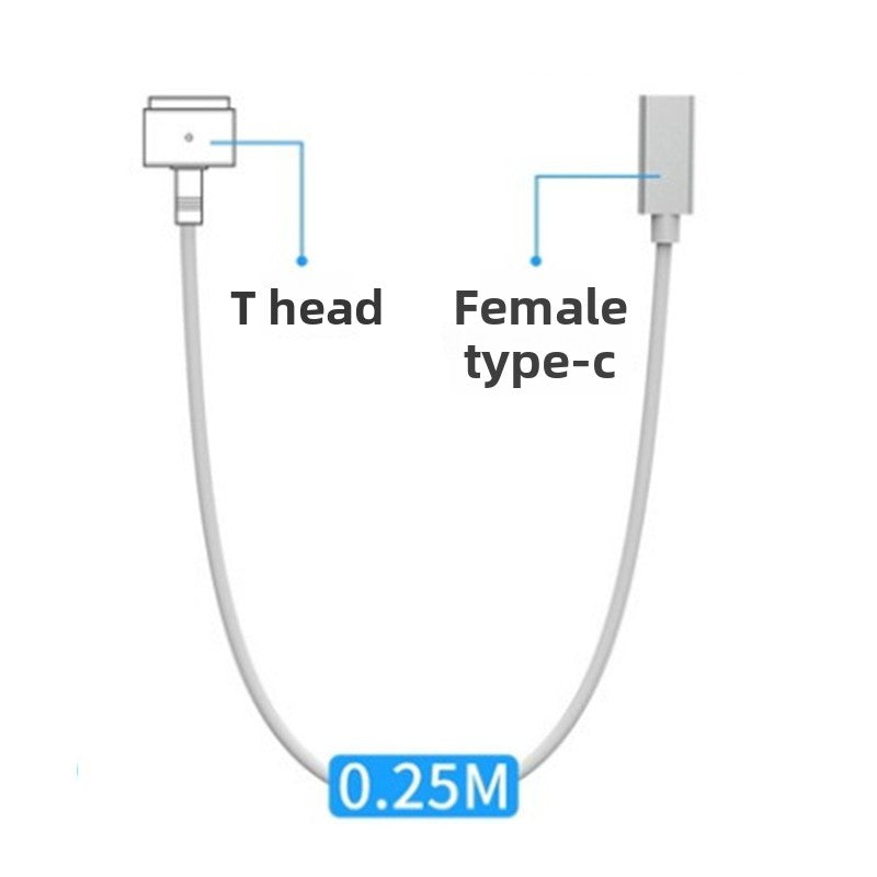 USB power cable