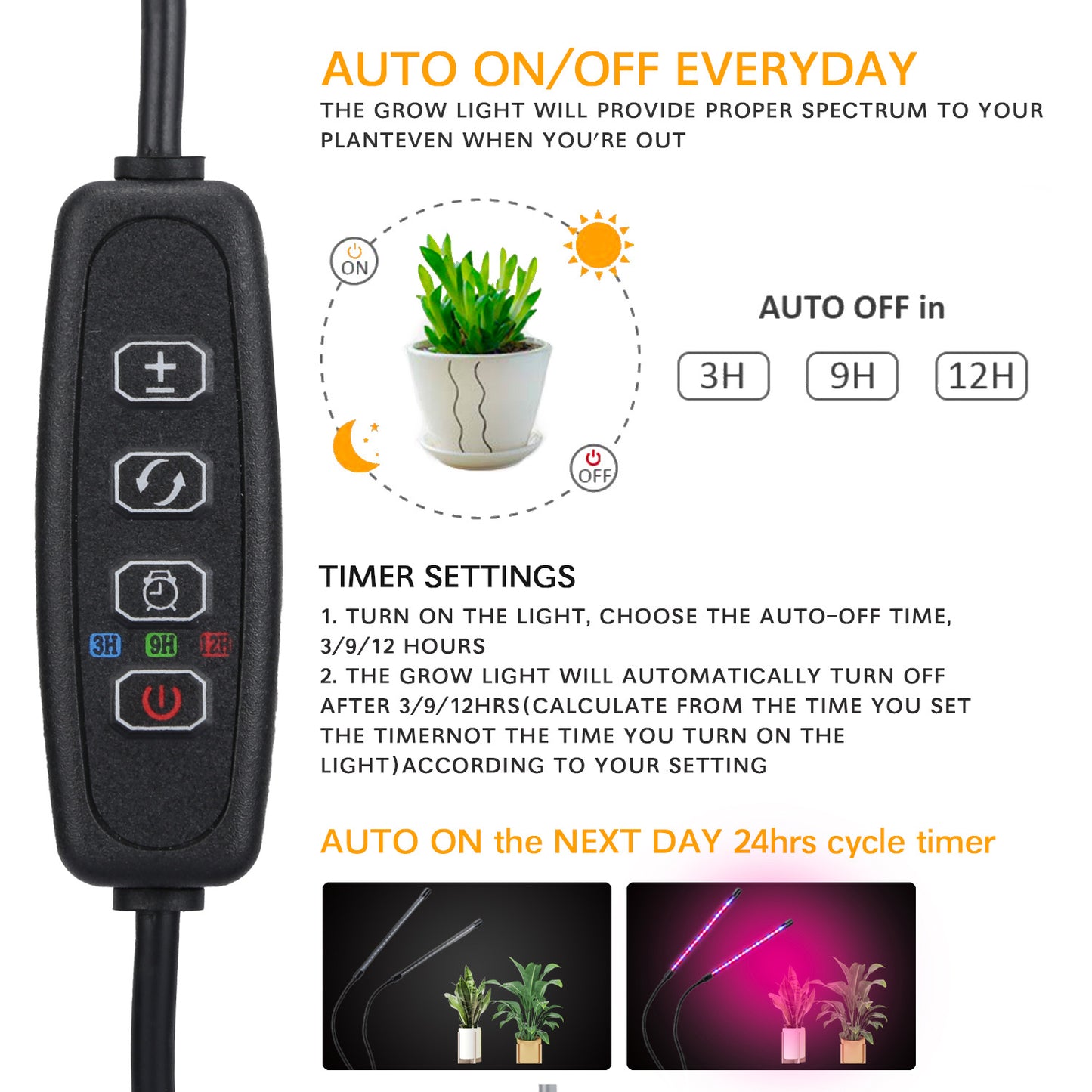 USB Powered Full Spectrum Plant Grow Light
