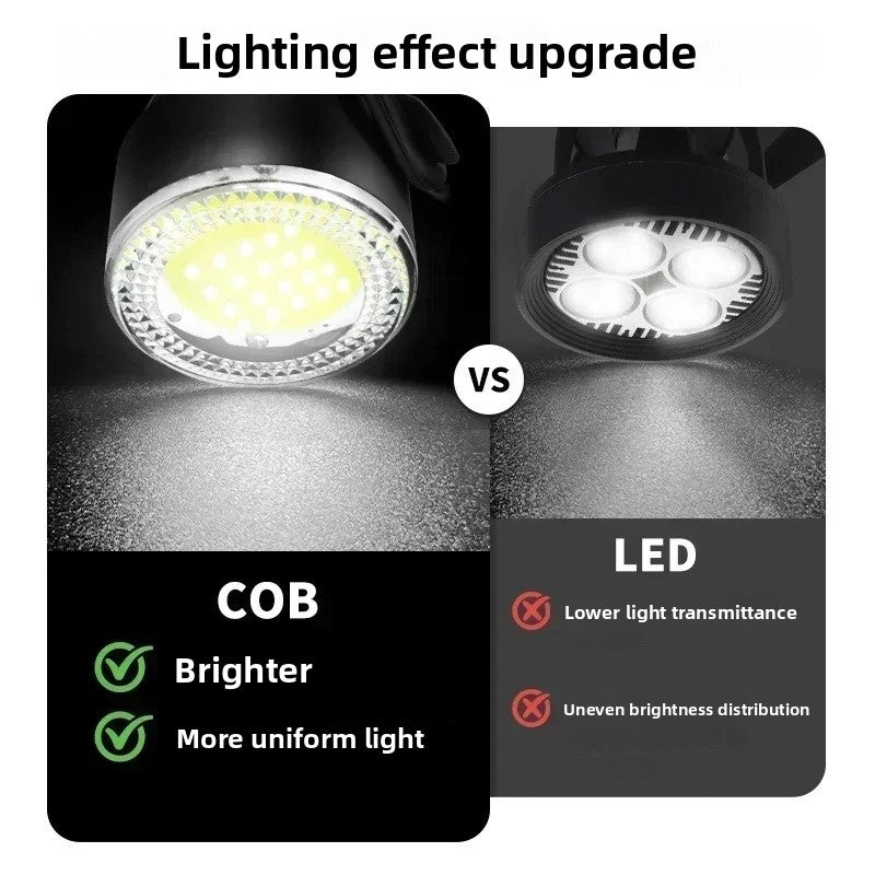 USB Rechargeable Bicycle Headlight and Tail Light Set