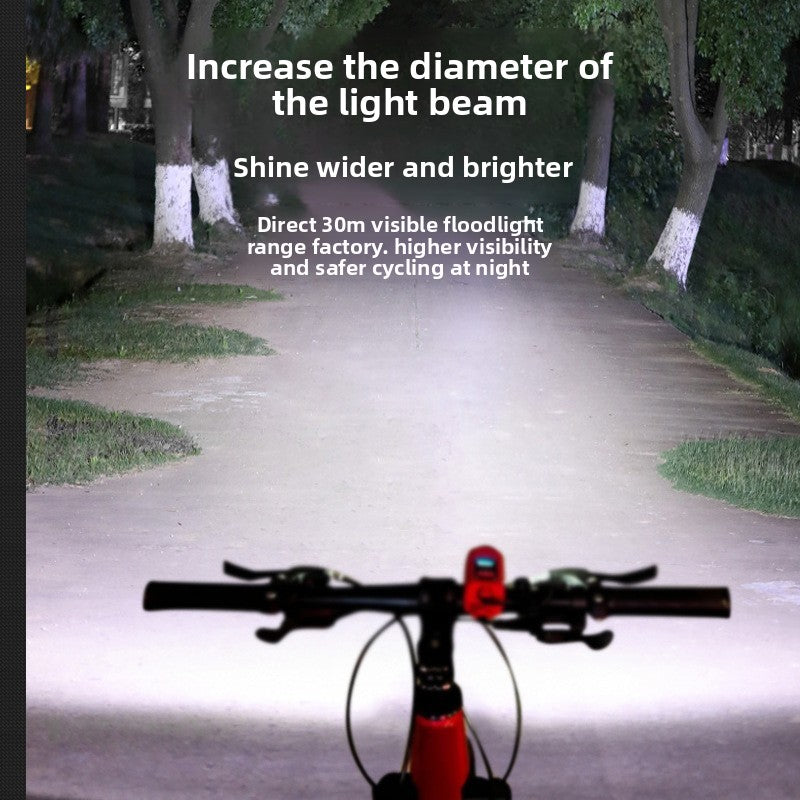 USB Rechargeable Bicycle Headlight with Horn