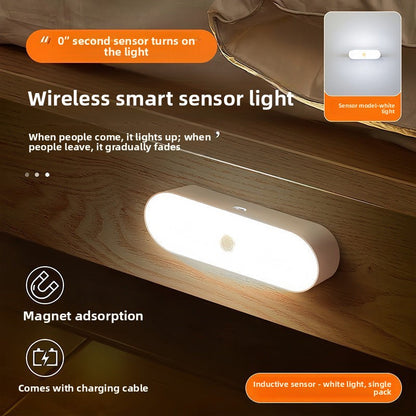 USB Rechargeable Human Sensor Night Light