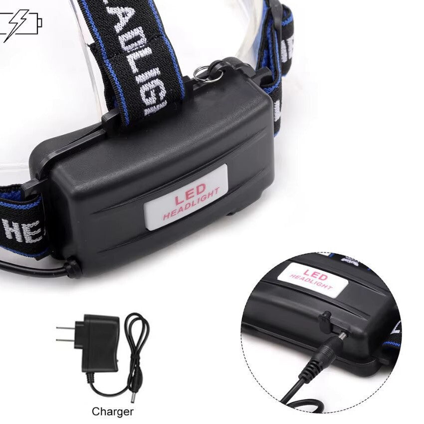 USB Rechargeable LED Headlamp